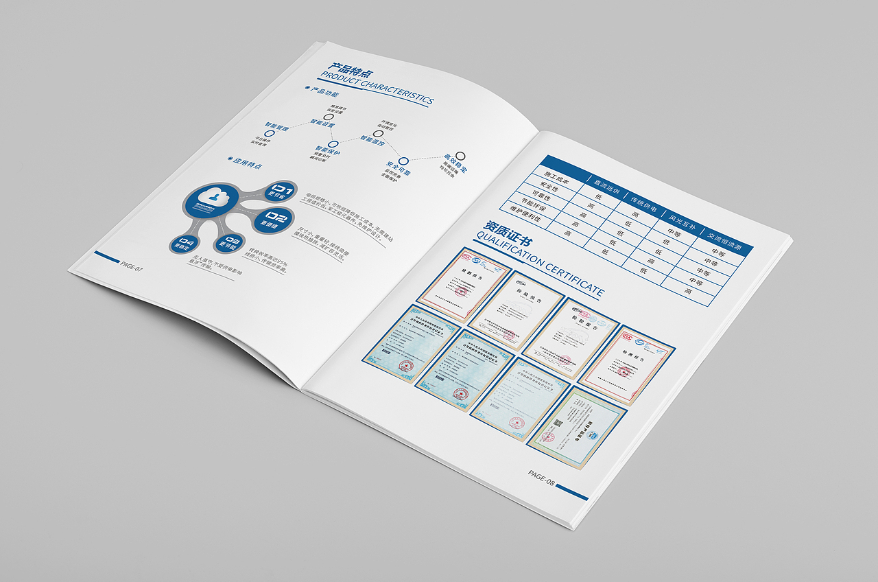 电子设备画册（图ZMTUwNjY4NjU2） - 书籍/画册 - 站酷设计师一场咸鱼梦原创素材 - 站酷ZCOOL