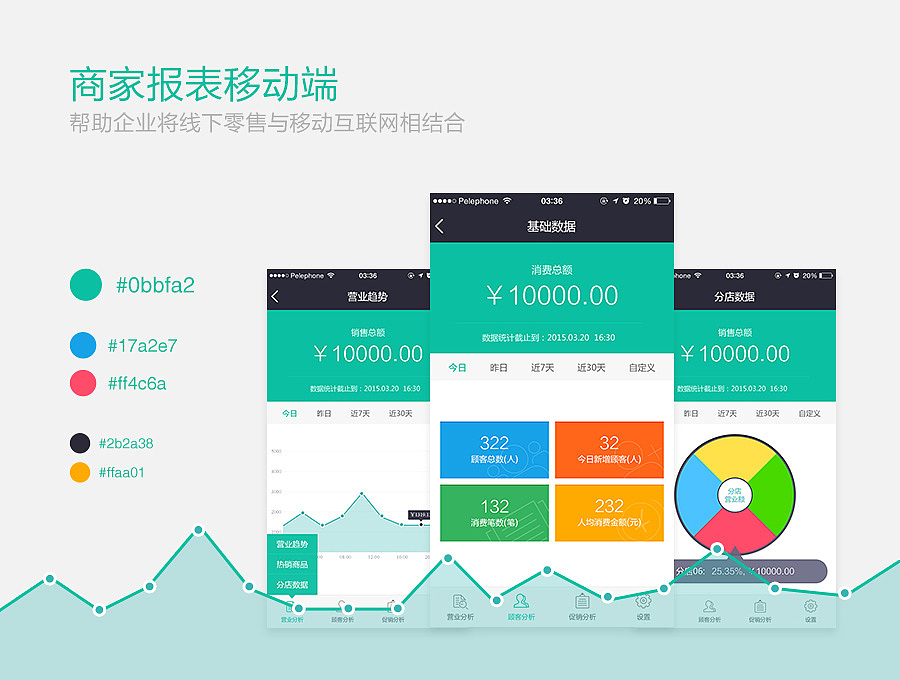商家报表移动端