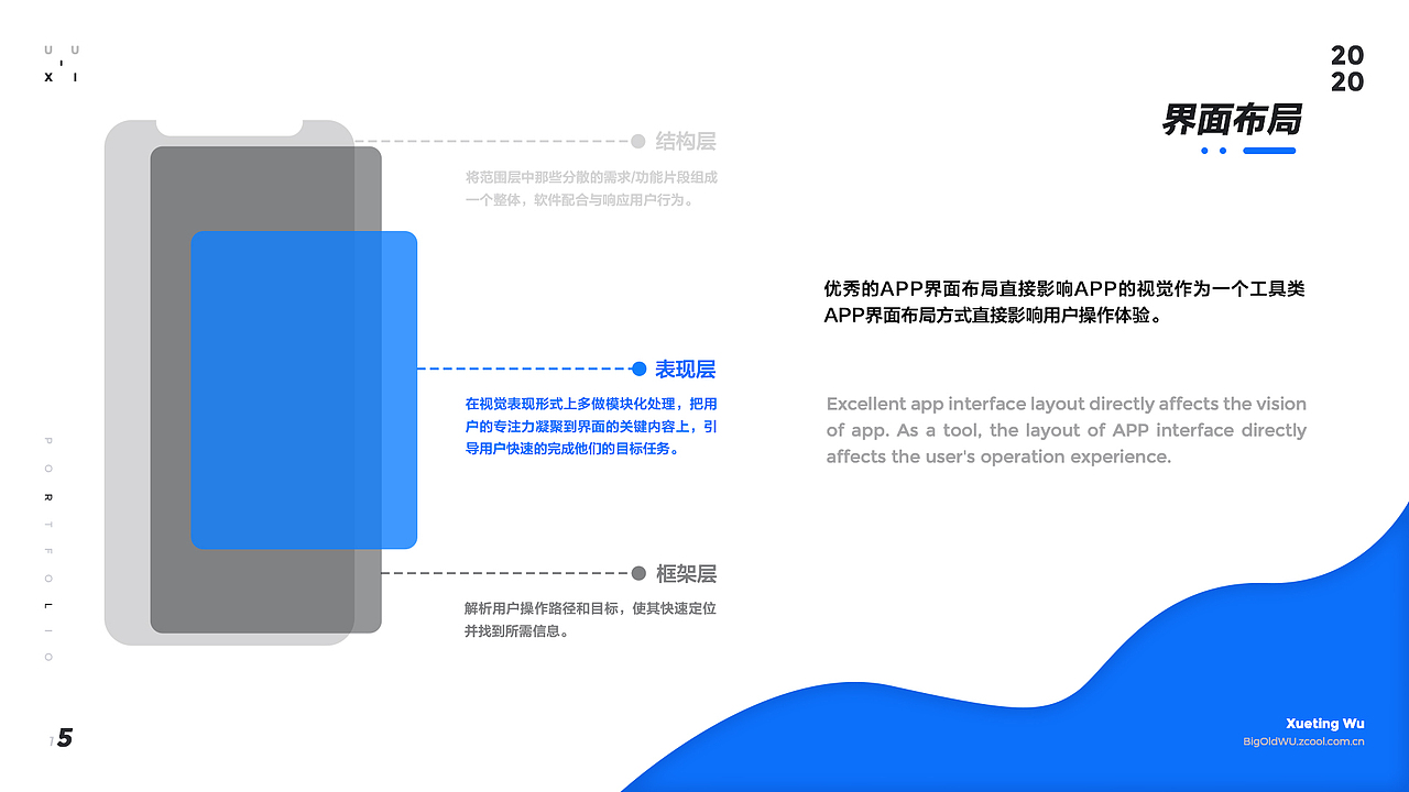 E云通改设计（图ZMjE3MDQ1MTY4） - 交互/UE - 站酷设计师BigOldWU原创素材 - 站酷ZCOOL