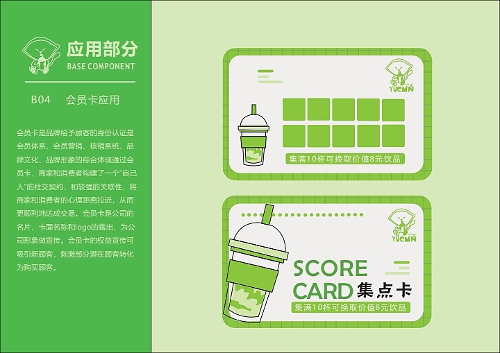 Vi手册（部分）（图ZMzcyMzYxNDU2） - 其他平面 - 站酷设计师Zero的0原创素材 - 站酷ZCOOL