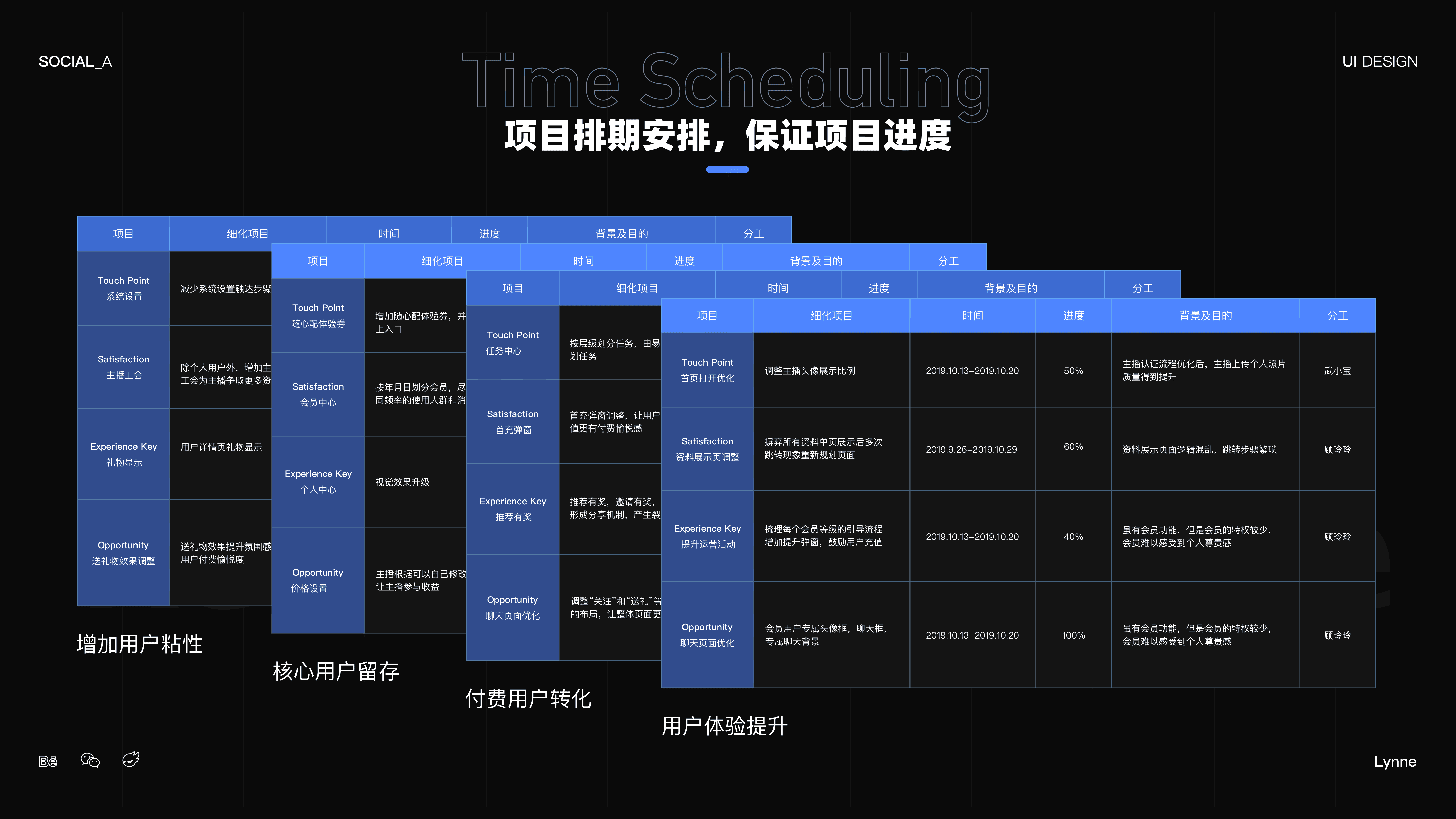 2020-2021上半年作品整理（图ZMjU2NDgyMDA4） - 其他UI - 站酷设计师Ling于途中原创素材 - 站酷ZCOOL