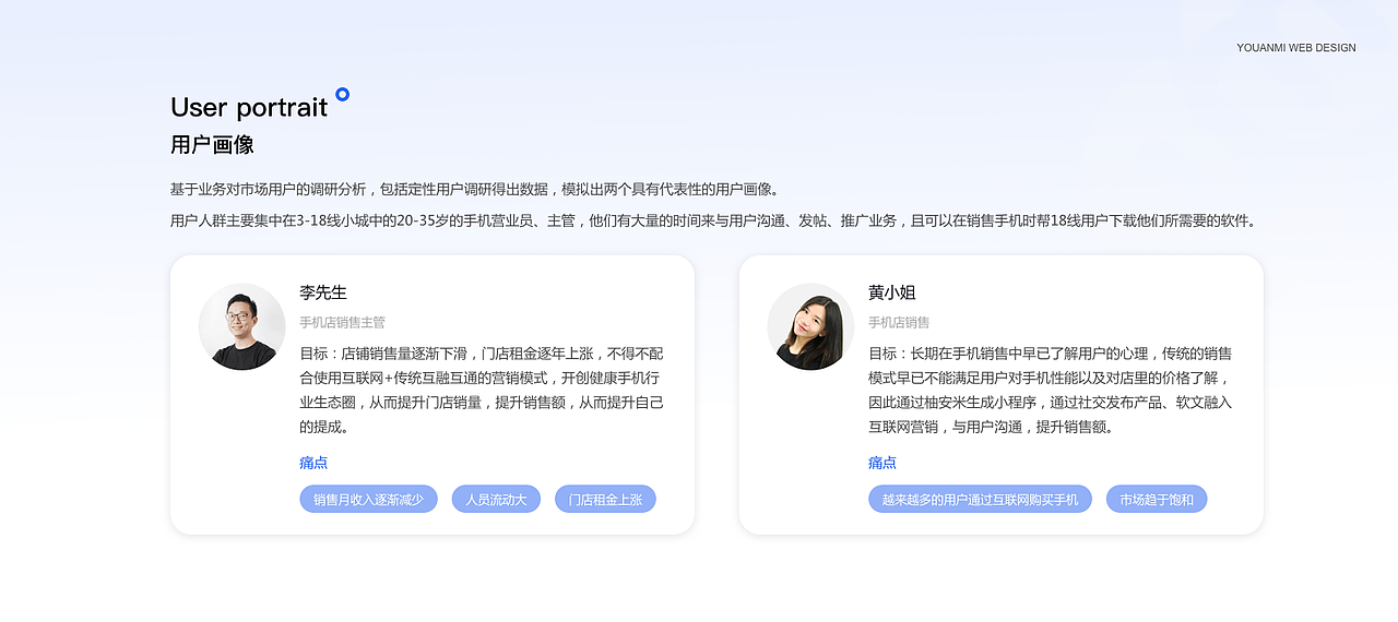 柚安米后台界面设计（图ZMjU4MjMzMzYw） - 软件界面 - 站酷设计师垂钓侠谷原创素材 - 站酷ZCOOL