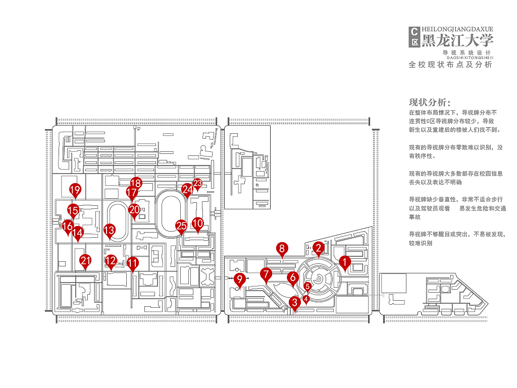 黑龙江大学导视系统