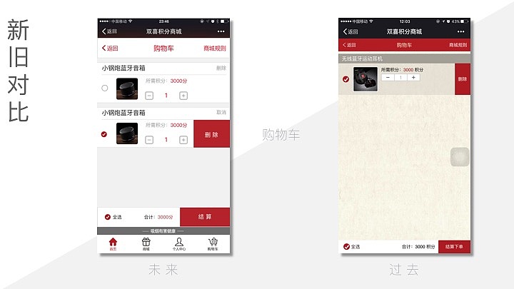 广东中烟－双喜商城改版（图ZNjA0MjExNDg=） - APP界面 - 站酷设计师风卡卡原创素材 - 站酷ZCOOL