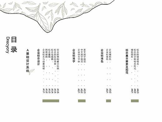 VI手册