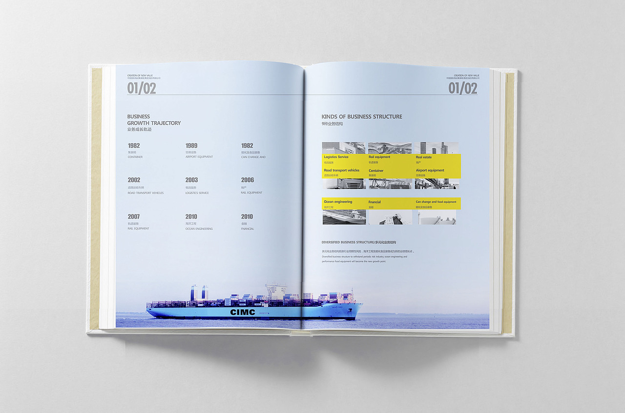 册子排版练习（图ZMTc4MzE5MTQ4） - 书籍/画册 - 站酷设计师123kka原创素材 - 站酷ZCOOL