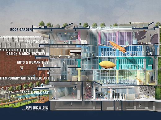 美美与共——上海美术学院新大楼环境设计｜毕业设计