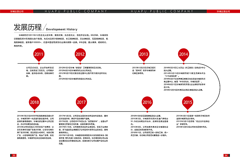 华埔公装画册（图ZMTUwNjUyMDQw） - 品牌 - 站酷设计师gaomingyang原创素材 - 站酷ZCOOL