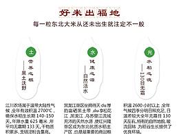 东北珍珠米详情页