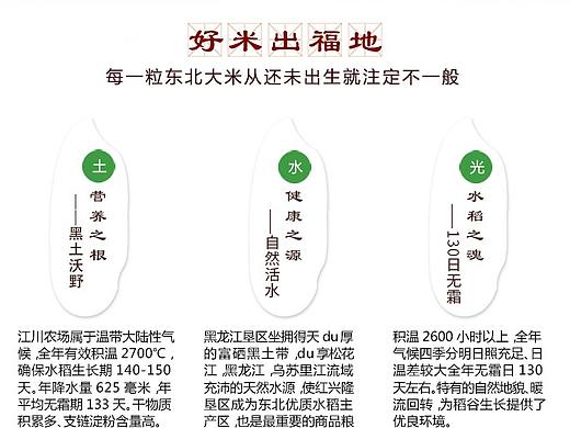 東北珍珠米詳情頁（個(gè)人主頁-ZNDI4MjIwNDg=） - 電商 - 站酷設(shè)計(jì)師Aaron的ppt原創(chuàng)素材 - 站酷ZCOOL