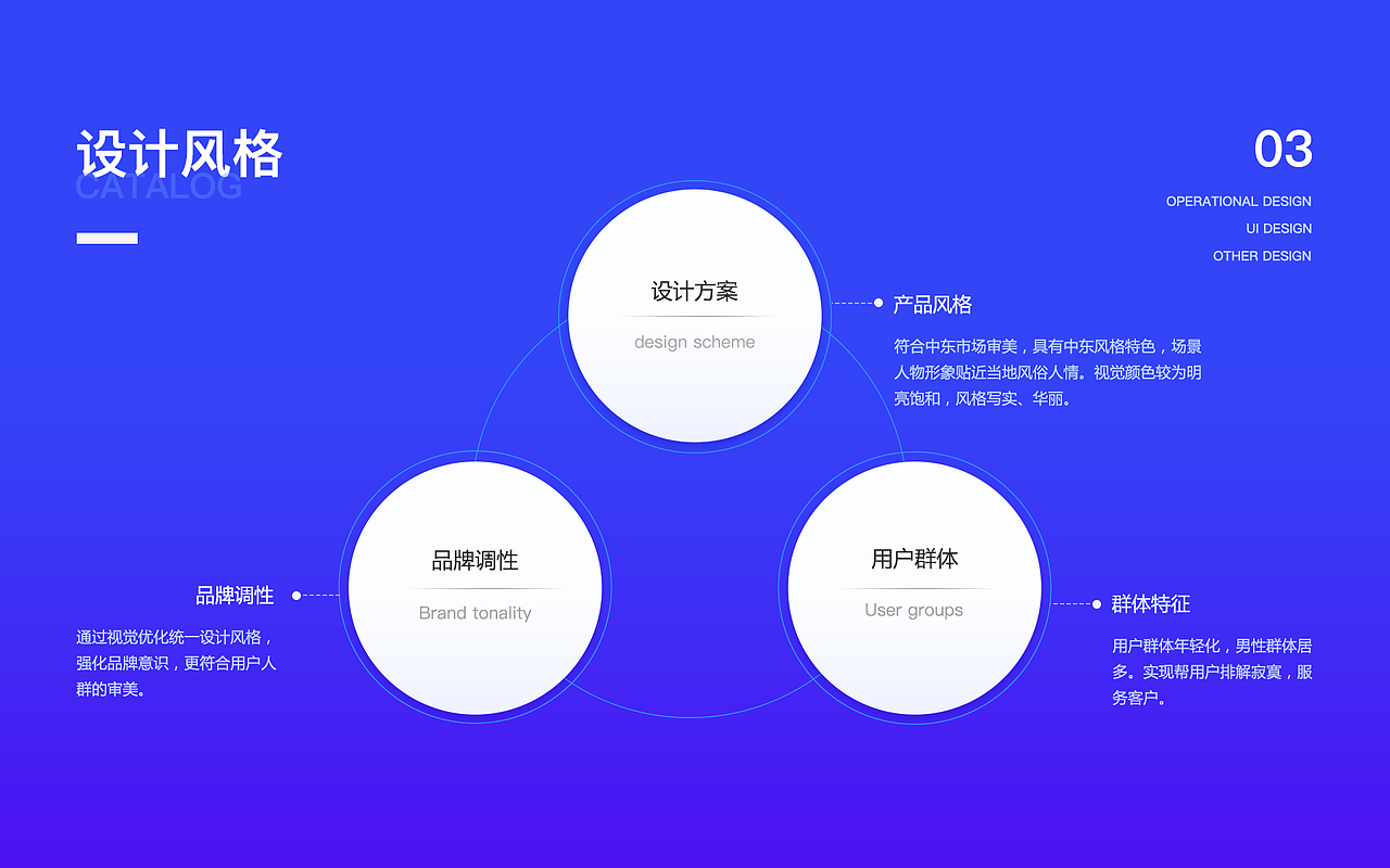 设计作品集（图ZMjkwNzY3NjQw） - 其他平面 - 站酷设计师lllxx00原创素材 - 站酷ZCOOL