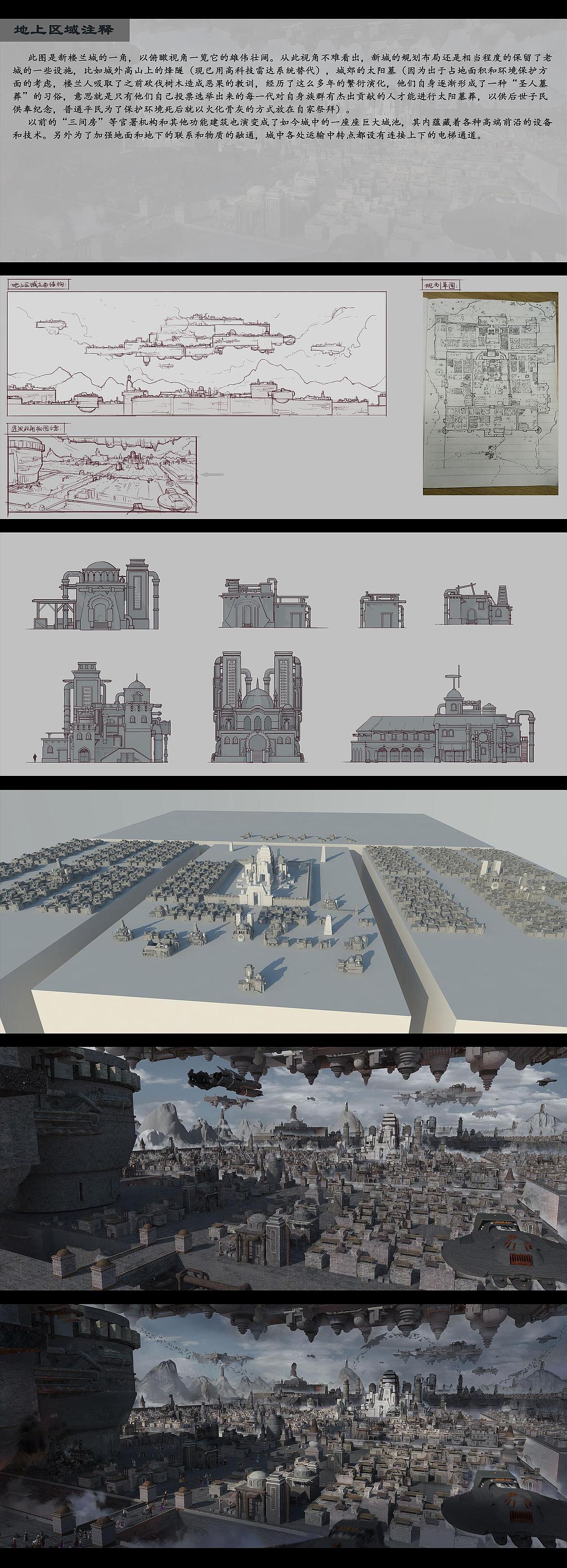 楼兰新释-part4(地上部分)