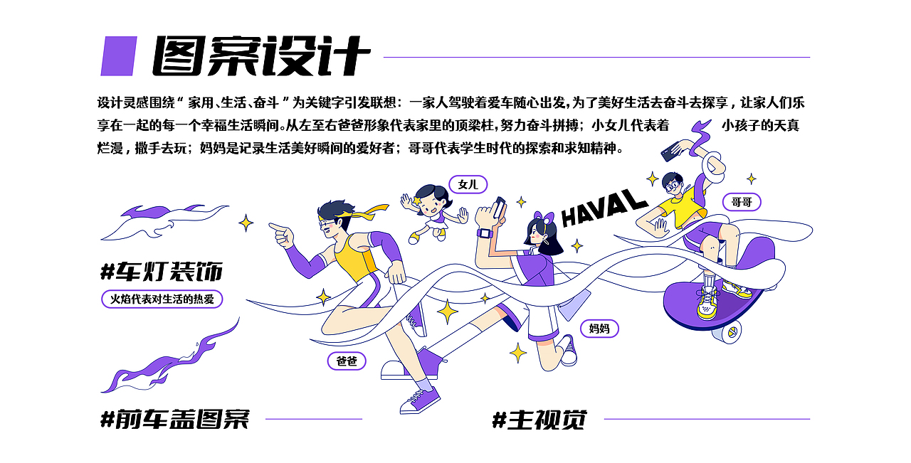 哈佛M6 PLUS车身涂鸦 - 随心而动，砥砺前行（图ZMjY5Mjg5ODc2） - 新锐潮流插画 - 站酷设计师插画师Ekko原创素材 - 站酷ZCOOL