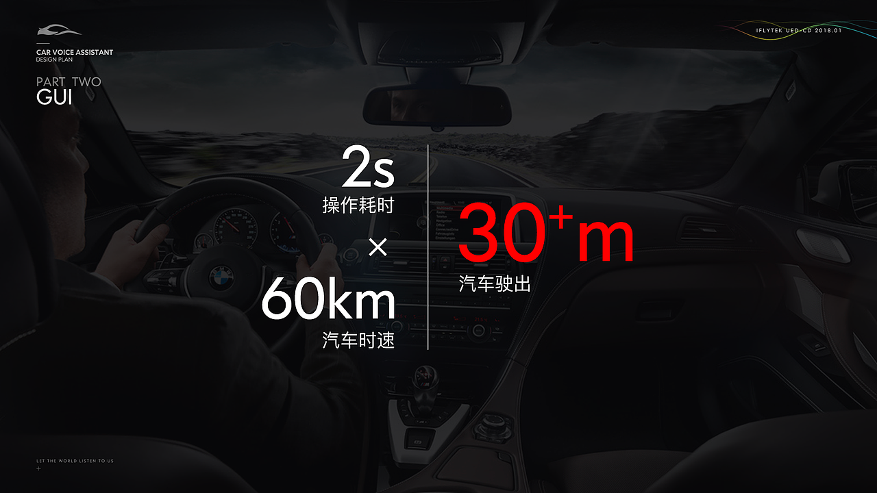 车载语音助手APP设计概念（图ZMjQzNTMyMzgw） - 交互/UE - 站酷设计师铃儿Rinoa原创素材 - 站酷ZCOOL