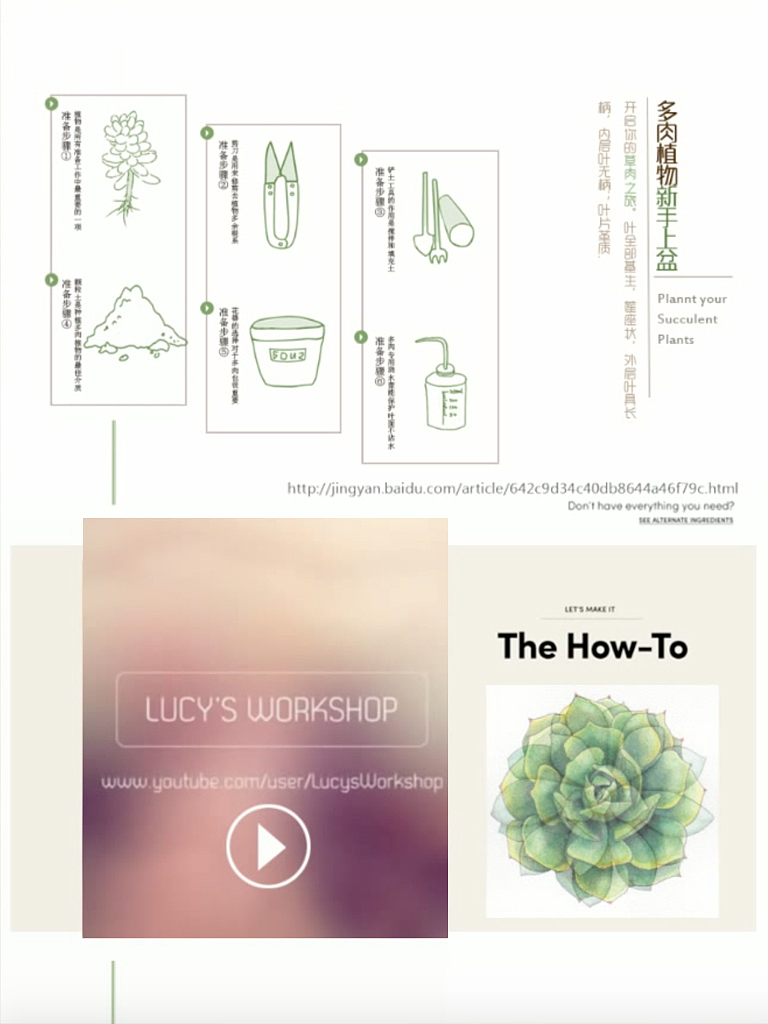 交互式电子书策划、设计与制作