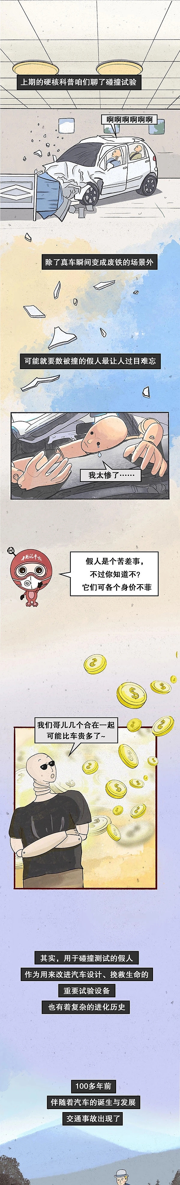 条漫：硬核科普：假人为了碰撞有多拼？|（图ZMjI2OTYyNzky） - 绘本 - 站酷设计师孤岛狸猫原创素材 - 站酷ZCOOL