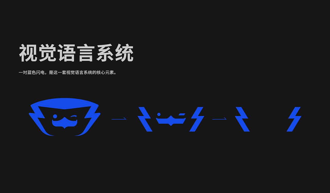 一套视觉语言系统