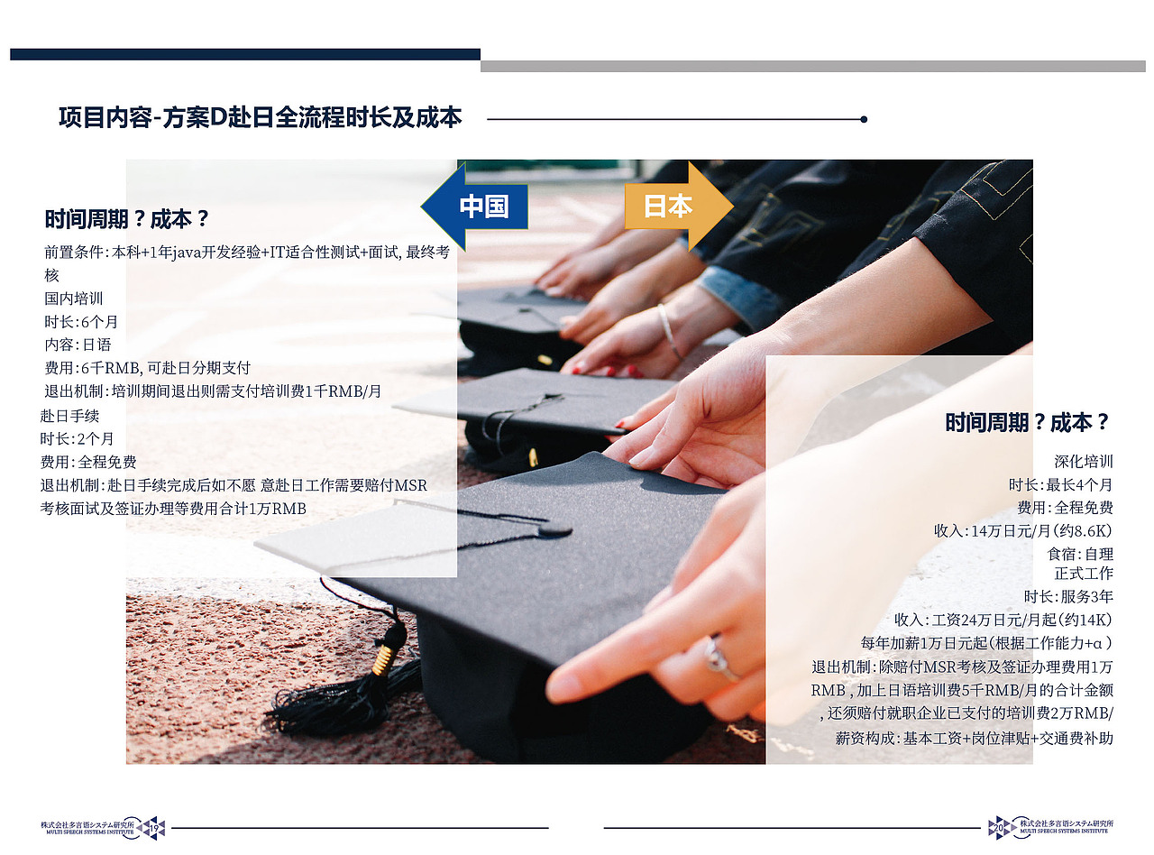 宣传画册（图ZMTY5OTI2Mjgw） - 宣传物料 - 站酷设计师常青大侠原创素材 - 站酷ZCOOL