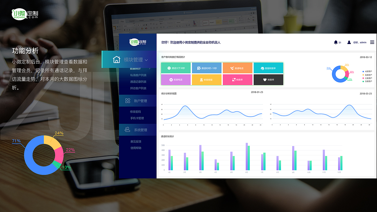 工作总结（图ZMTcwMzAxNzU2） - 软件界面 - 站酷设计师BEST71原创素材 - 站酷ZCOOL