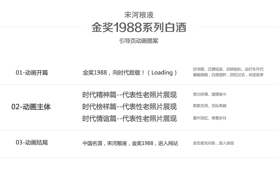 白酒引导页动画提案（图ZMTQ3NTY1MDg=） - 企业官网 - 站酷设计师Jackart1989原创素材 - 站酷ZCOOL