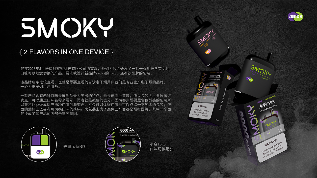 2022-2023个人作品集来咯（深圳求职中）