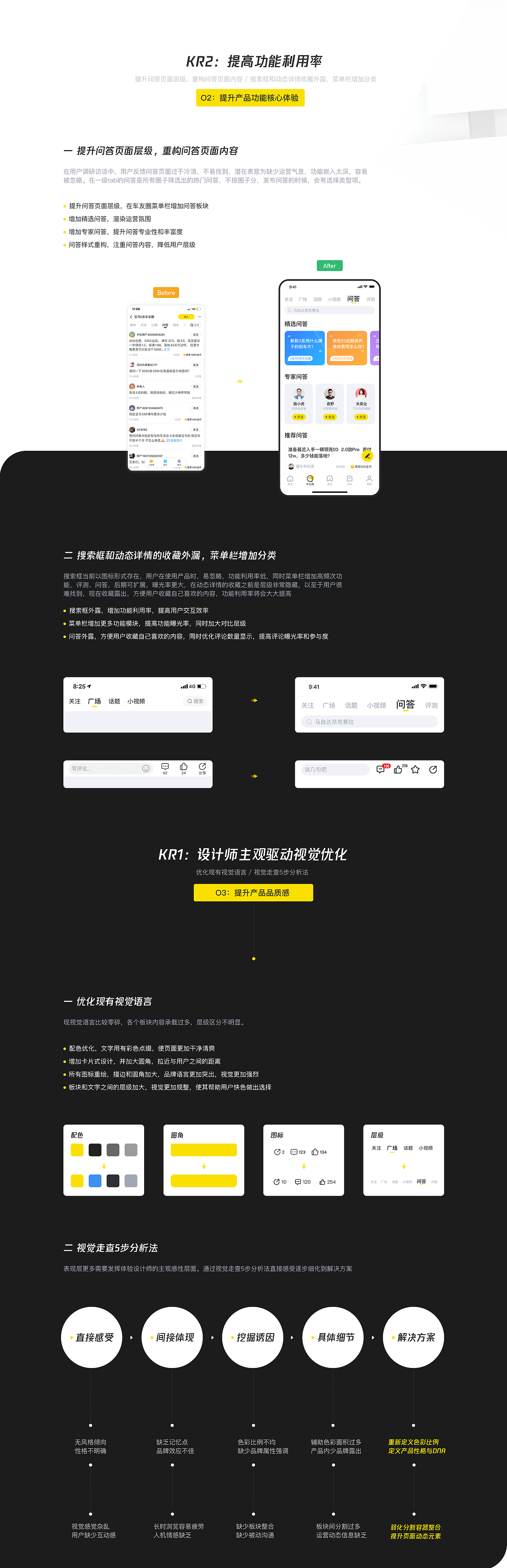 懂车帝-车友圈体验设计优化（图ZMjA5ODk4OTIw） - APP界面 - 站酷设计师Axds原创素材 - 站酷ZCOOL