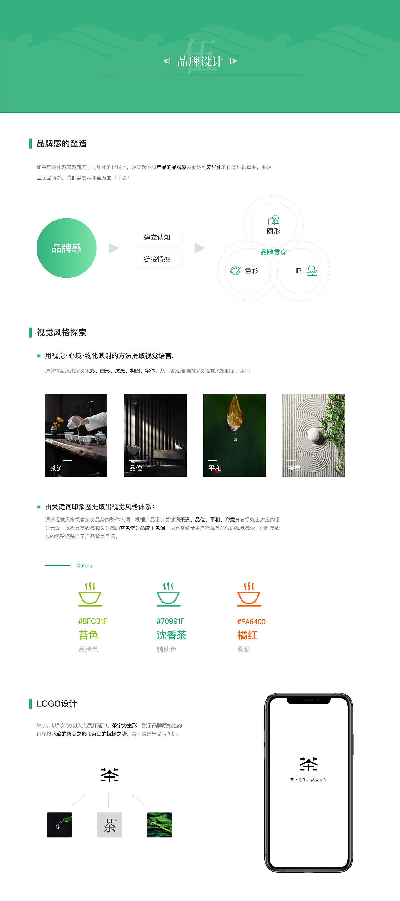 作品集整理