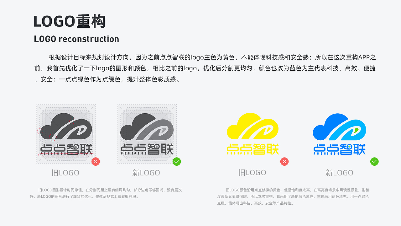 电梯物联网APP-重构设计（图ZMjE3Njg0NzI4） - APP界面 - 站酷设计师山海相逢原创素材 - 站酷ZCOOL