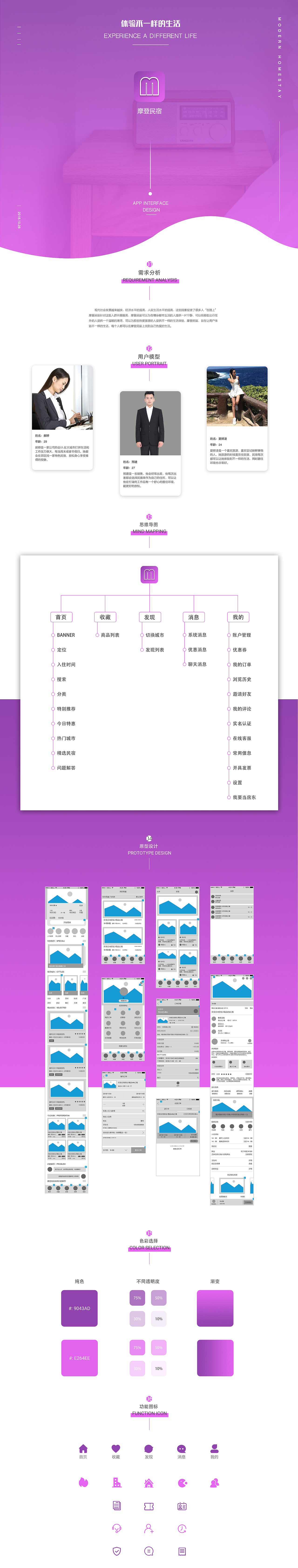 app展示图（图ZMTg0ODI0MjY4） - APP界面 - 站酷设计师小啊涛原创素材 - 站酷ZCOOL