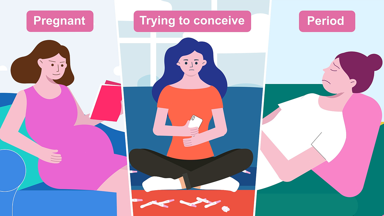 Femometer品牌视频