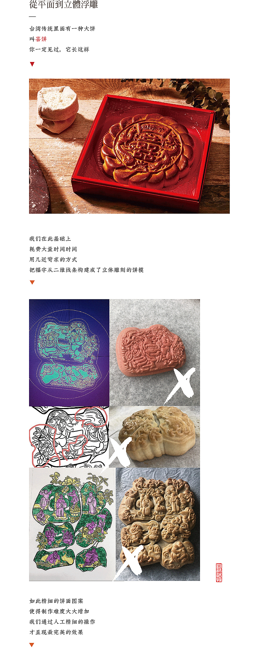 雕塑作品？不，是月餅。【自然造物】（图ZMjIxMTA4NjYw） - 生活用品 - 站酷设计师王猛涛Tee原创素材 - 站酷ZCOOL