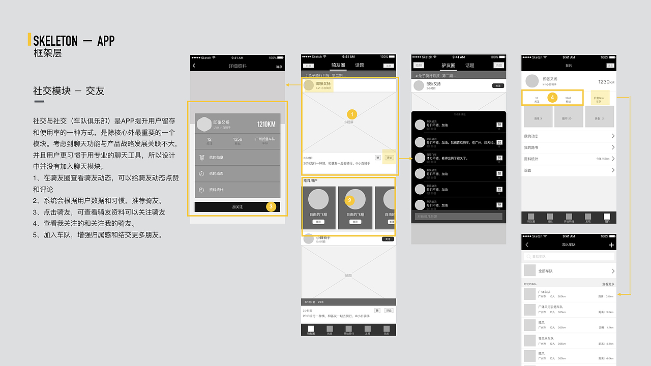 KUQI（图ZMTE0MDEzOTQ0） - 交互/UE - 站酷设计师小白two小白原创素材 - 站酷ZCOOL