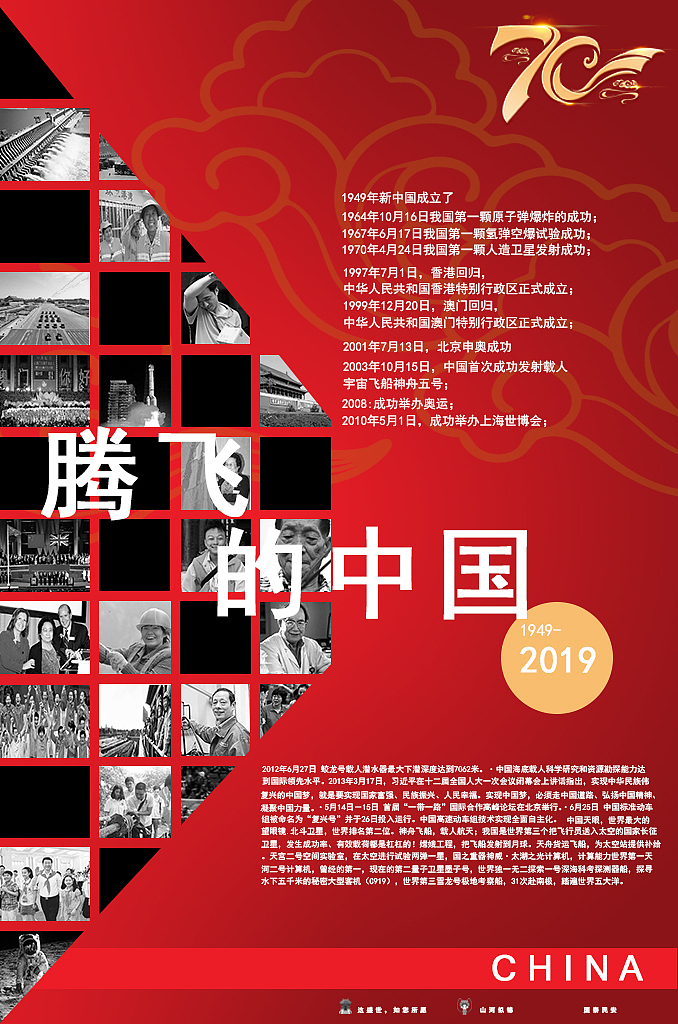 腾飞的中国