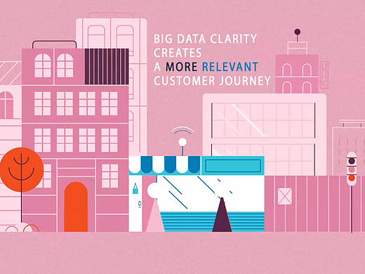 《城市的一天》MG动画