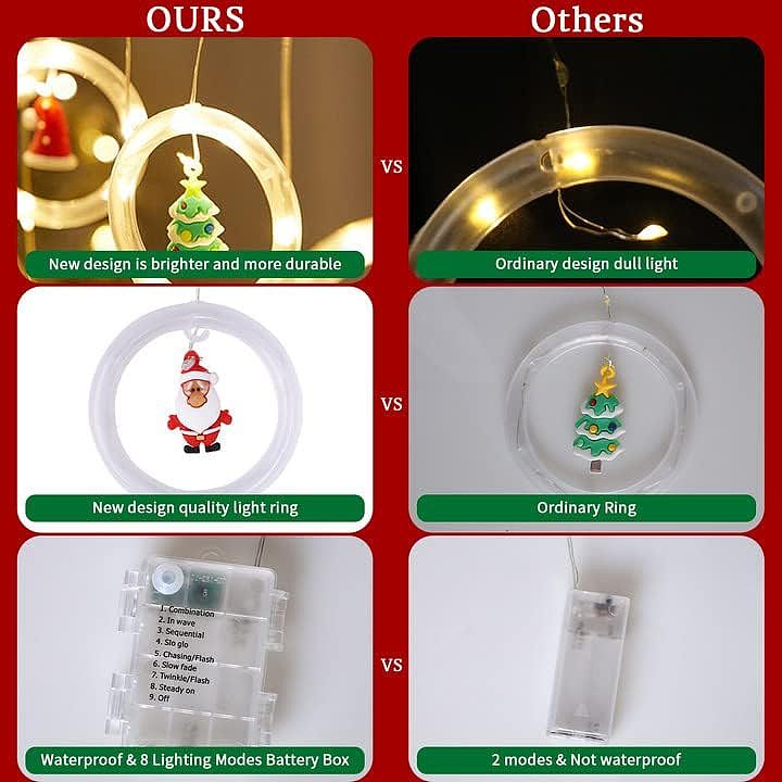 装饰灯亚马逊主图设计,案例分享