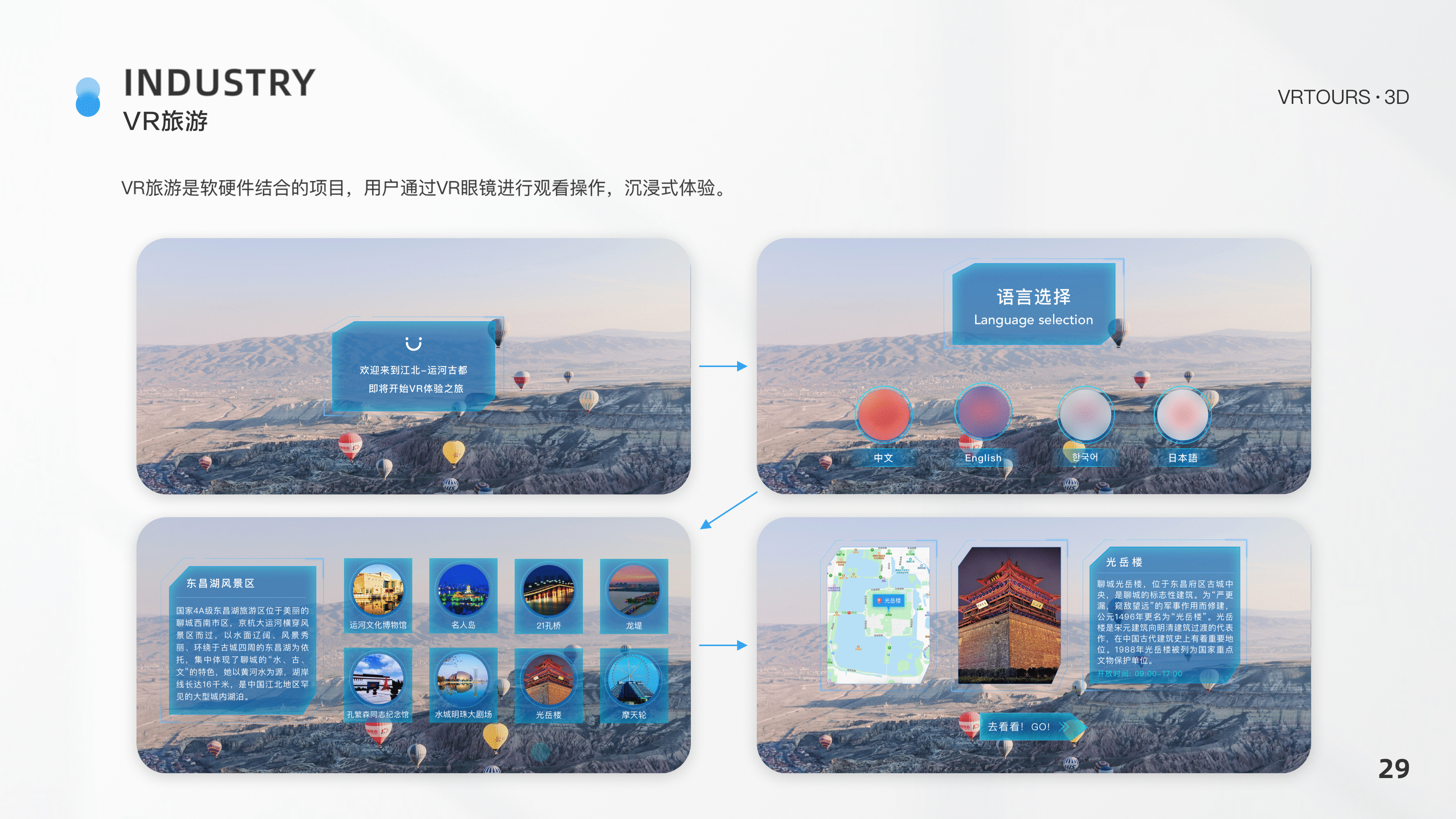 复盘与总结-VR项目（图ZMjYyNDMwNDI4） - APP界面 - 站酷设计师陈可爱CKA原创素材 - 站酷ZCOOL