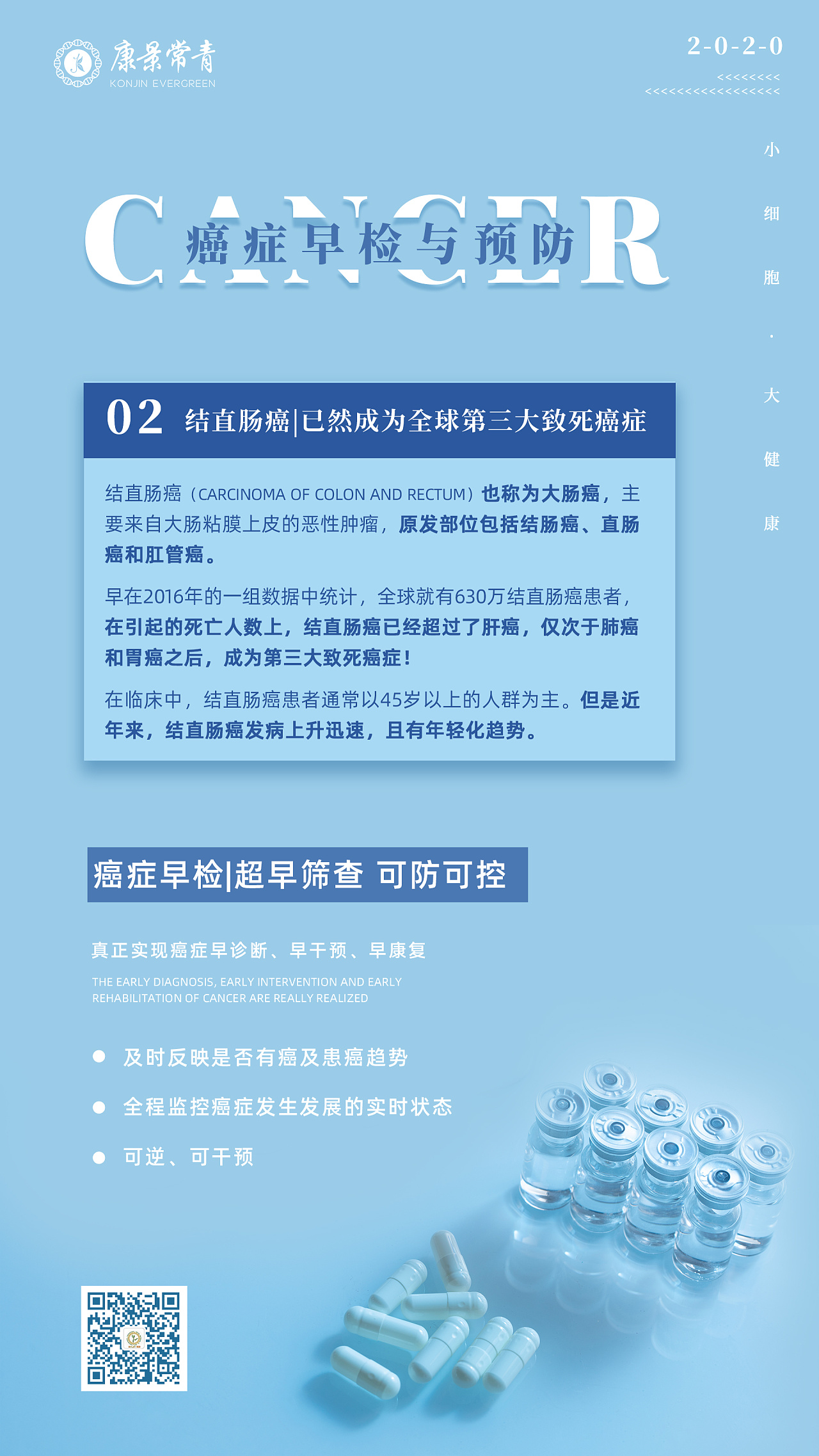 癌症筛查海报