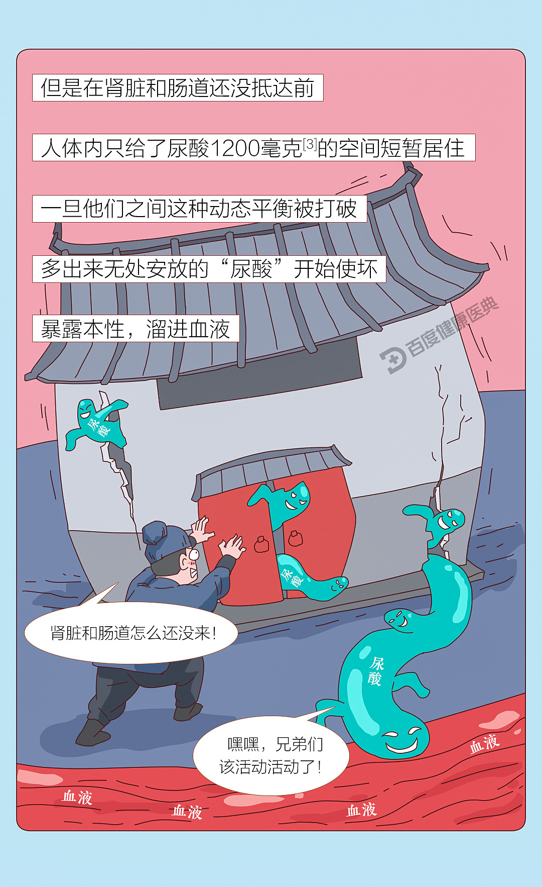 《百度健康医典：痛风》条漫（健康科普）（图ZMzQ5NTU3MzQ4） - 短篇/格漫 - 站酷设计师李平LP1919原创素材 - 站酷ZCOOL