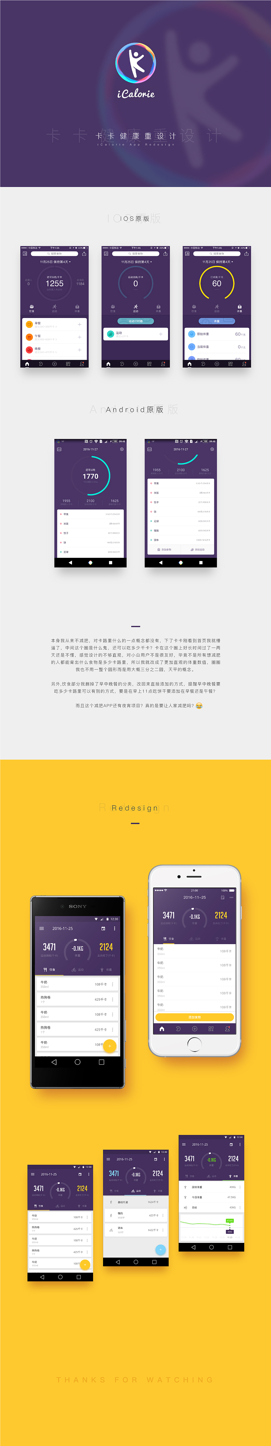 iCalorie App Redesign（图ZNjQ2NDA2ODg=） - APP界面 - 站酷设计师Homrin原创素材 - 站酷ZCOOL