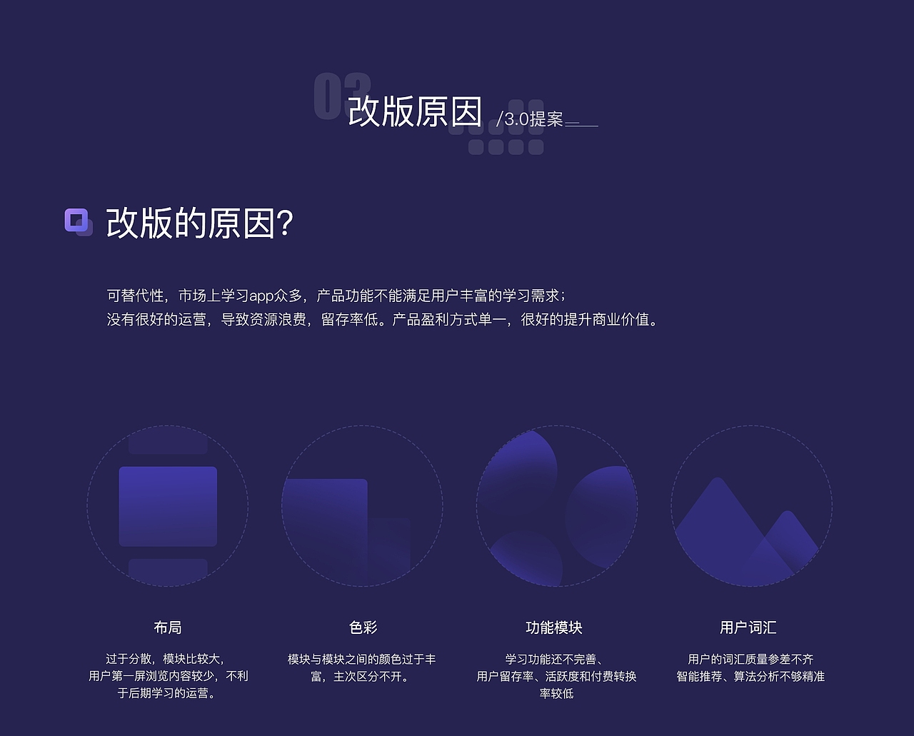 APP改版界面（图ZMjg4ODYzMzU2） - APP界面 - 站酷设计师晨曦QM原创素材 - 站酷ZCOOL