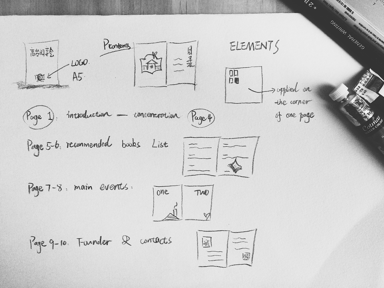 「高台阅享会」VI 设计（图ZODI4NDkzNTI=） - 品牌 - 站酷设计师洗鱼plaaanet原创素材 - 站酷ZCOOL