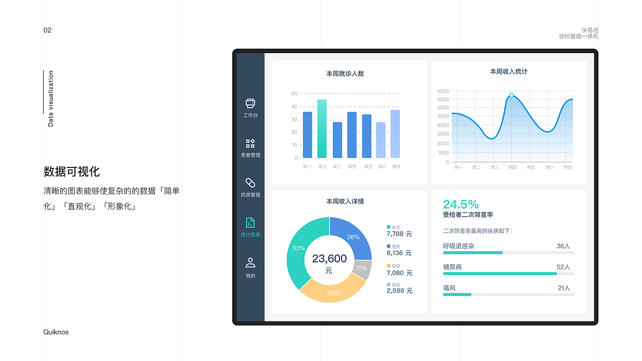 作品集2019（图ZMTg3NzAxOTg4） - APP界面 - 站酷设计师Jehh_猕也原创素材 - 站酷ZCOOL