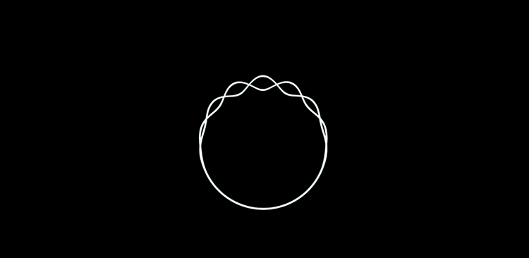 野兽与香蕉 | 亦美天下：高端医学美容品牌策划设计