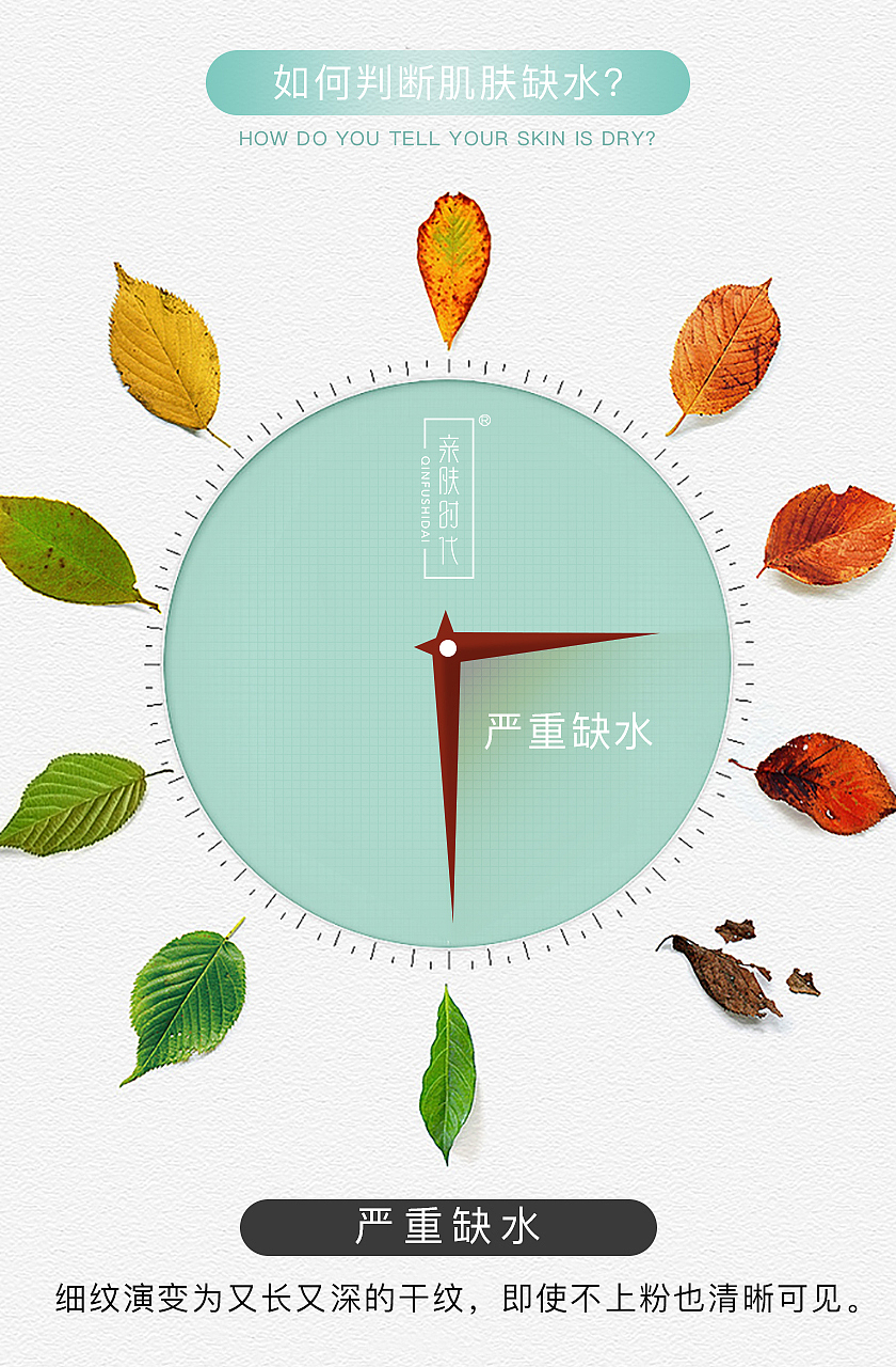 肌肤缺水（图ZMTUwMTUxOTA0） - 宣传物料 - 站酷设计师闻到很真的声音原创素材 - 站酷ZCOOL