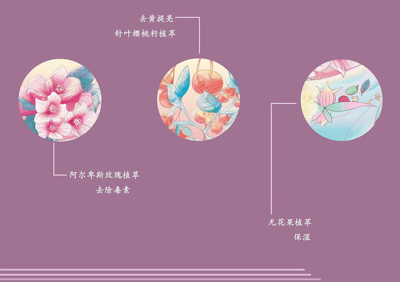 #my CLARINS 寻找天然好食肌（图ZMjk1MzM2NTI4） - 海报 - 站酷设计师柠檬甜不甜l原创素材 - 站酷ZCOOL