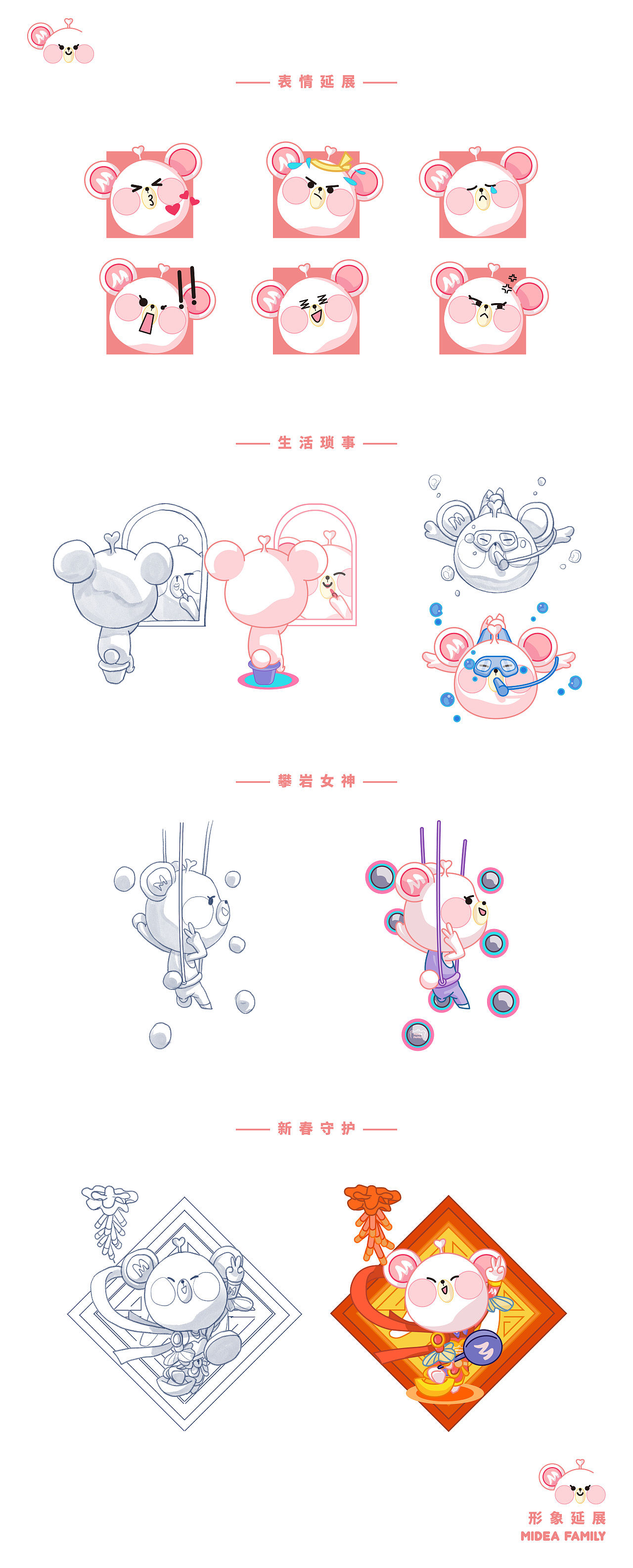 Midea FamilyQ版形象