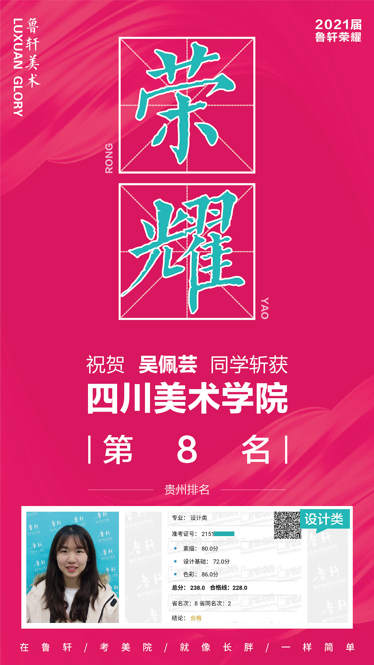 鲁轩美术2021年贵州川美战绩