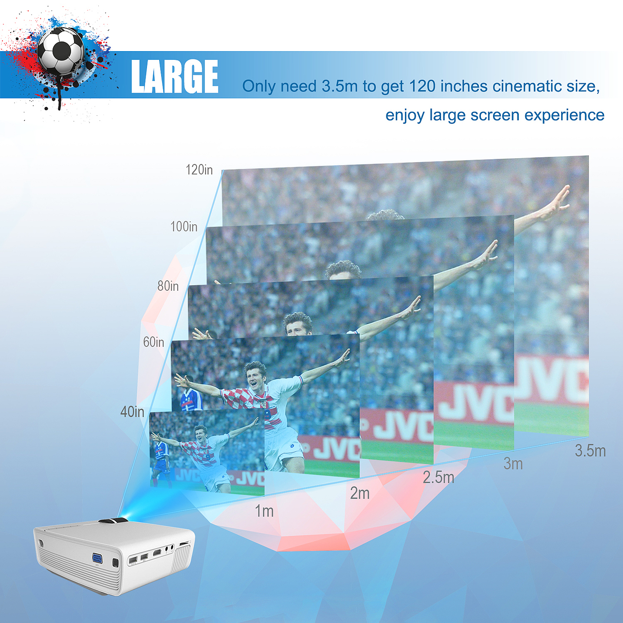 YG400投影仪前台设计