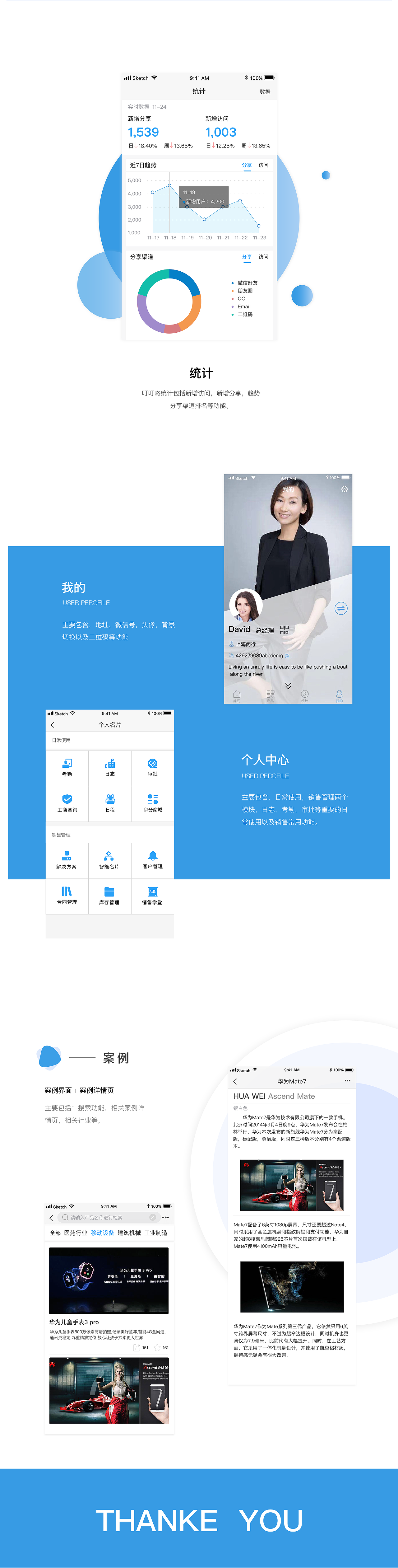 界面介绍（图ZMTM2ODQ2MjA0） - APP界面 - 站酷设计师破旧行囊原创素材 - 站酷ZCOOL
