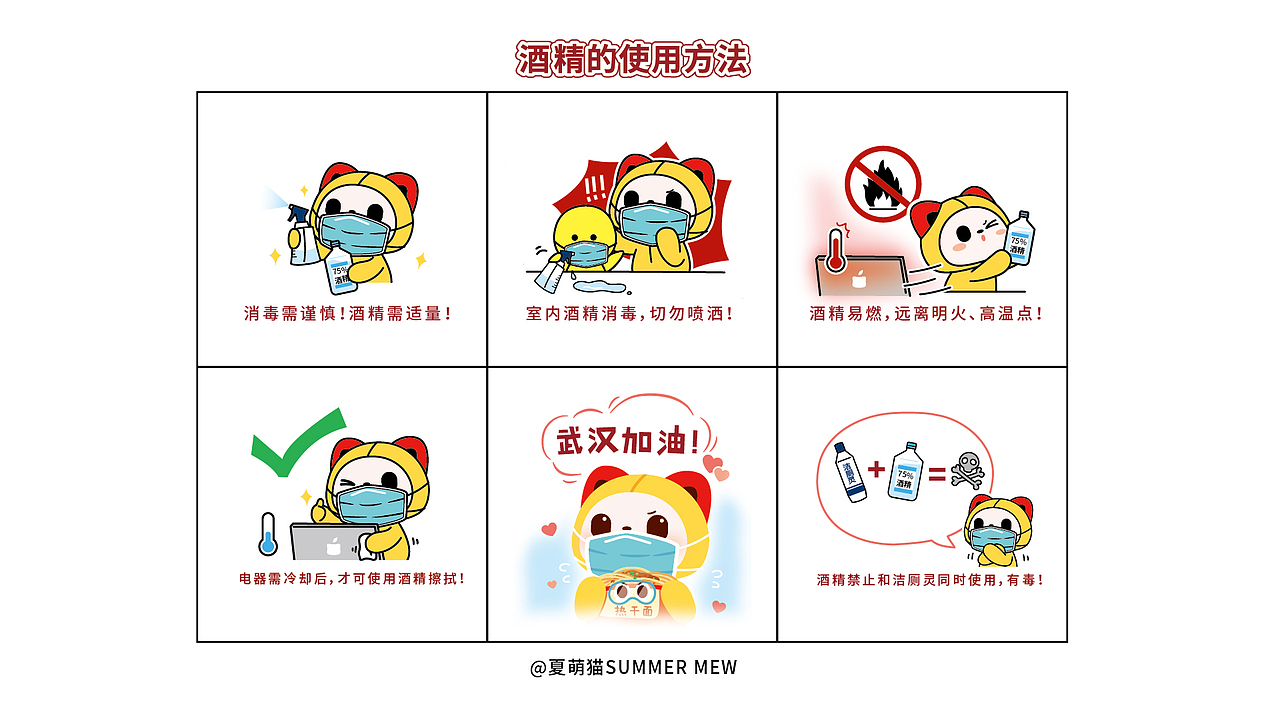 酒精的使用方法（图ZMTk1NjI5MjQ4） - 商业插画 - 站酷设计师夏萌猫原创素材 - 站酷ZCOOL
